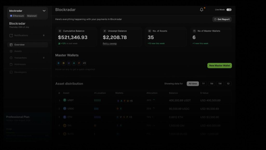 Blockradar